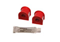 Energy Suspension Sway Bar Bushing Set Mazda RX-7 Rear 1979-1985
