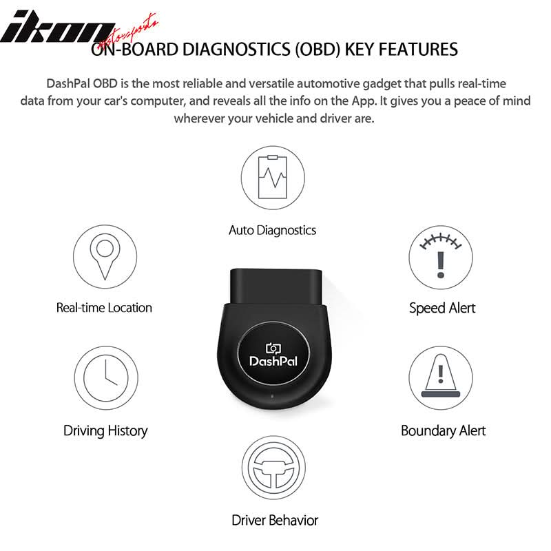 OBD II Auto Fault Code Reader Car Diagnostic Scan Tool Vehicle Check