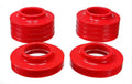 Energy Suspension Coil Spring Isolator Set Jeep