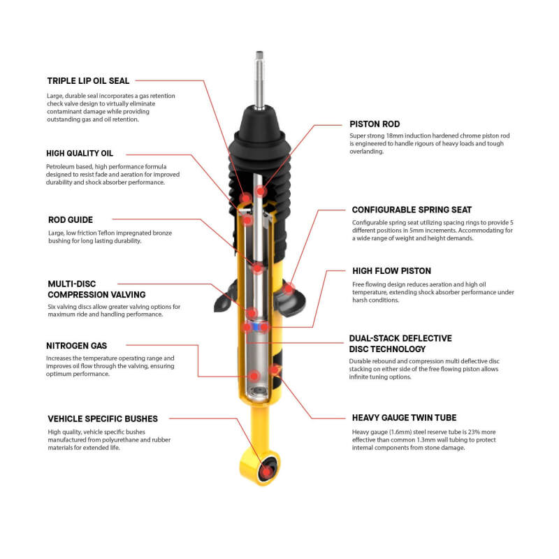 Old Man Emu ARB Nitrocharger Plus Shock MB G Wagon - Rear 63114
