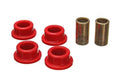 Energy Suspension Track Bar Bushing Chevrolet Rear