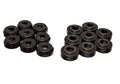 Energy Suspension Body Cab Mount Set Ford Bronco