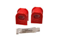 Energy Suspension Sway Bar Bushing Set Front
