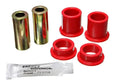 Energy Suspension Rack And Pinion Bushing Set N/A