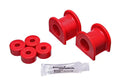 Energy Suspension Sway Bar Bushing Set Front