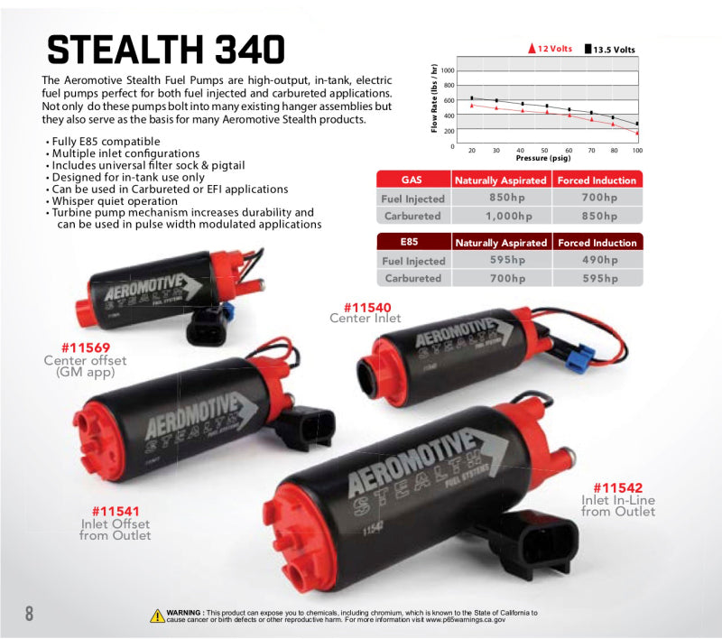 Aeromotive 340 Fuel Pump Offset Inlet