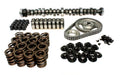 Comp Cams FB 260H CAM & KIT