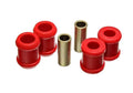 Energy Suspension Shock Bushing Set Rear
