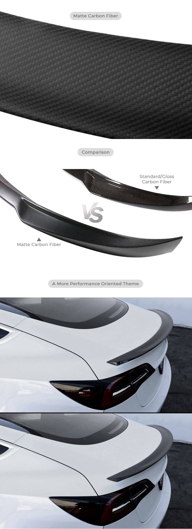 2017-2023 Tesla Model 3 Front Lip + Rear Spoiler IKON Style Real Carbon Fiber
