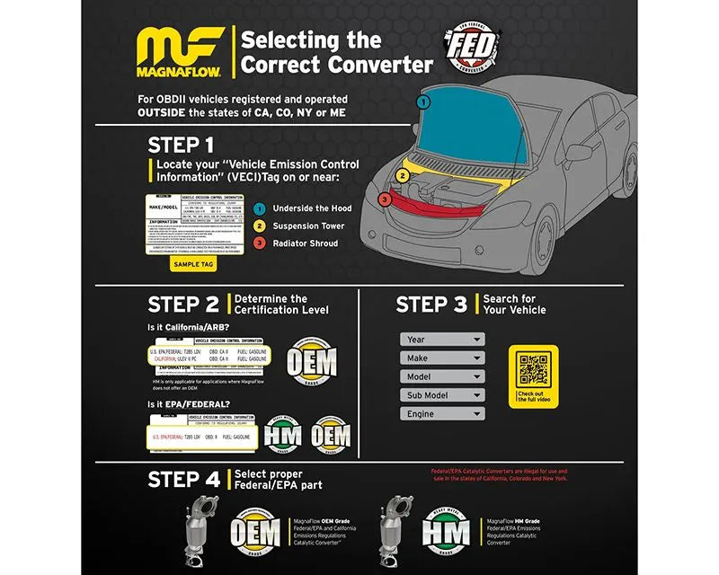 MagnaFlow California Grade Direct-Fit Catalytic Converter Kia Rio | Hyundai Accent 1.6L 2018-2020