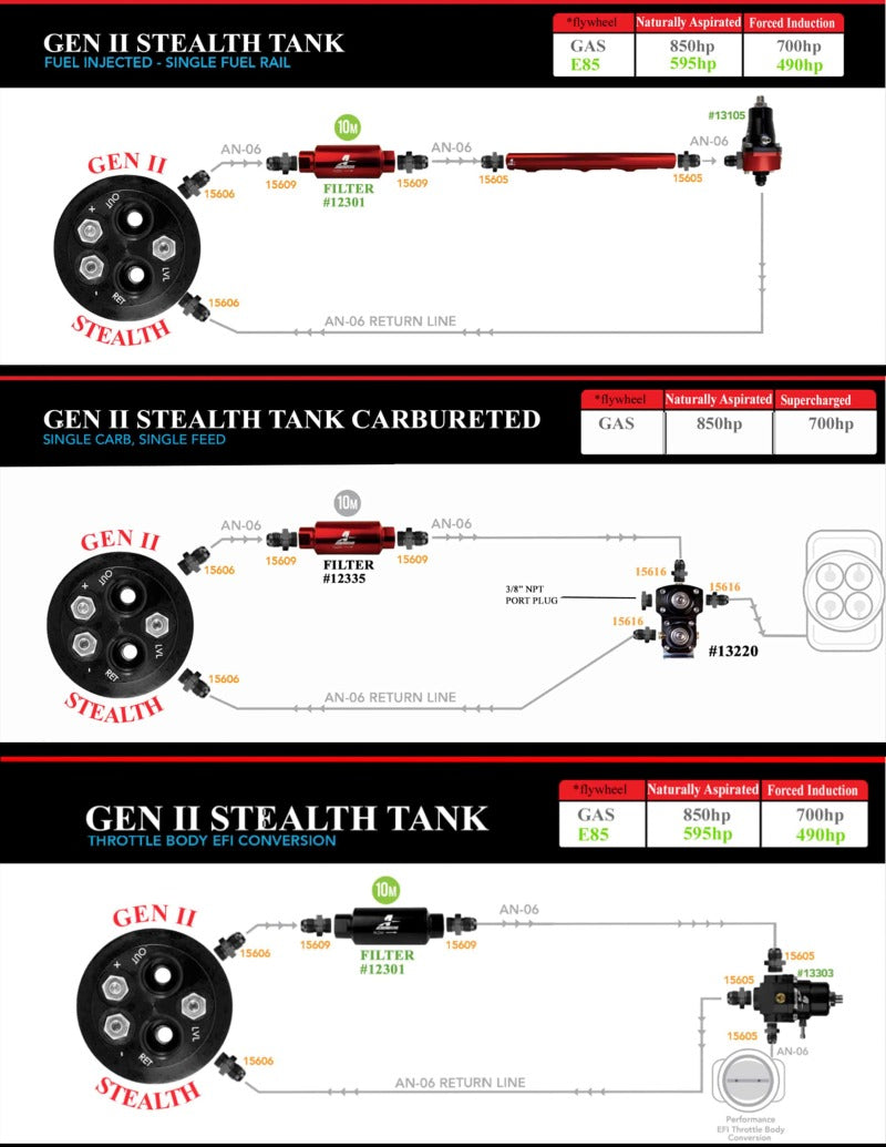 Aeromotive Gen II Stealth Fuel Tank 68-69 Corvette