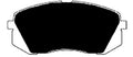 Porterfield Brake Pads for 2017 HYUNDAI SONATA Hybrid