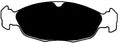 Porterfield Brake Pads for 2000 JAGUAR XJ 6