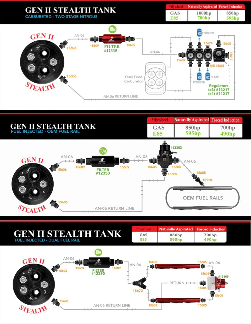 Aeromotive Fuel Tank, 200 Stealth Gen 2, 65-67 Pontiac GTO & 66-67 Lemans