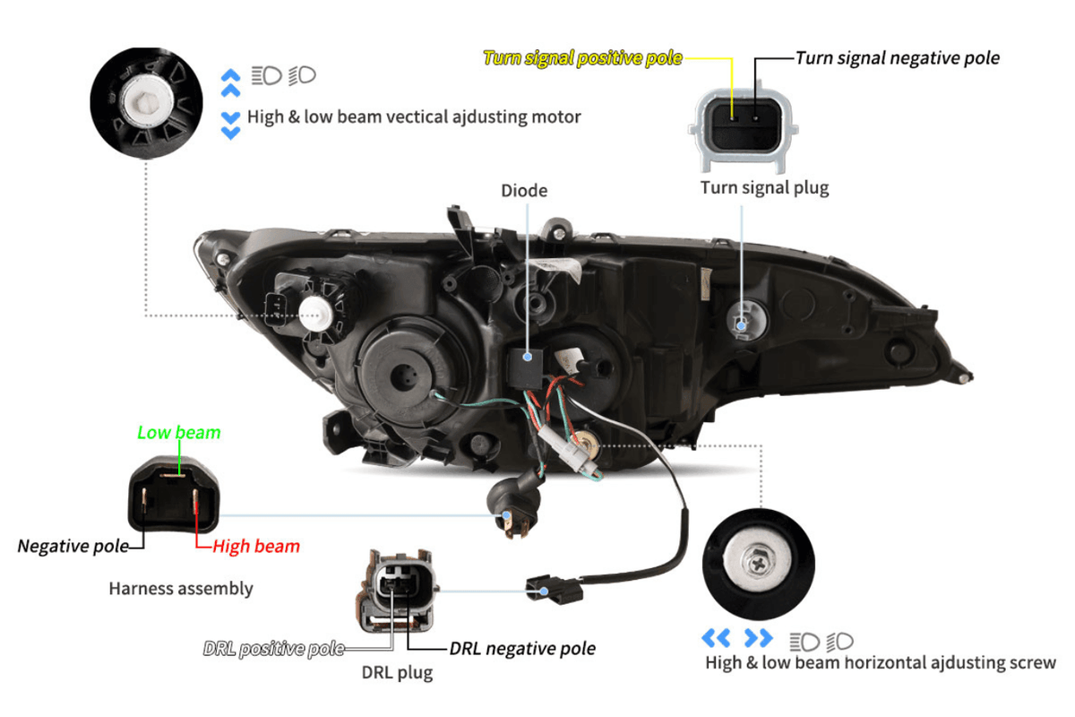 Honda Fit/Jazz 3rd Gen(GK/GH/GP) Black Demon Eyes Dual Beam Projector [Mustang Style] Headlights (2015 - 2020)