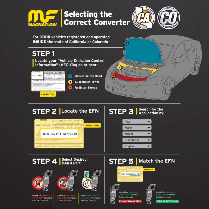 MagnaFlow 12.5" California CARB Compliant Direct-Fit Catalytic Converter Jeep Liberty 2003 3.7L