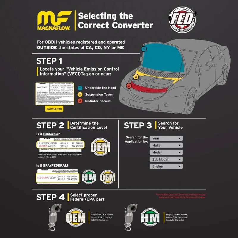 MagnaFlow OEM Grade Direct-Fit Catalytic Converter 22-010 for Lexus RX450h 2016-2022, Toyota Highlander V6 3.5 2017-2019