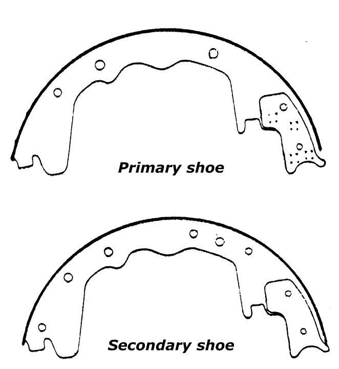Porterfield Brake Shoes for 1997 FORD F250 Pickup 3/4 Ton 2WD 12 x 3 Rear Shoe